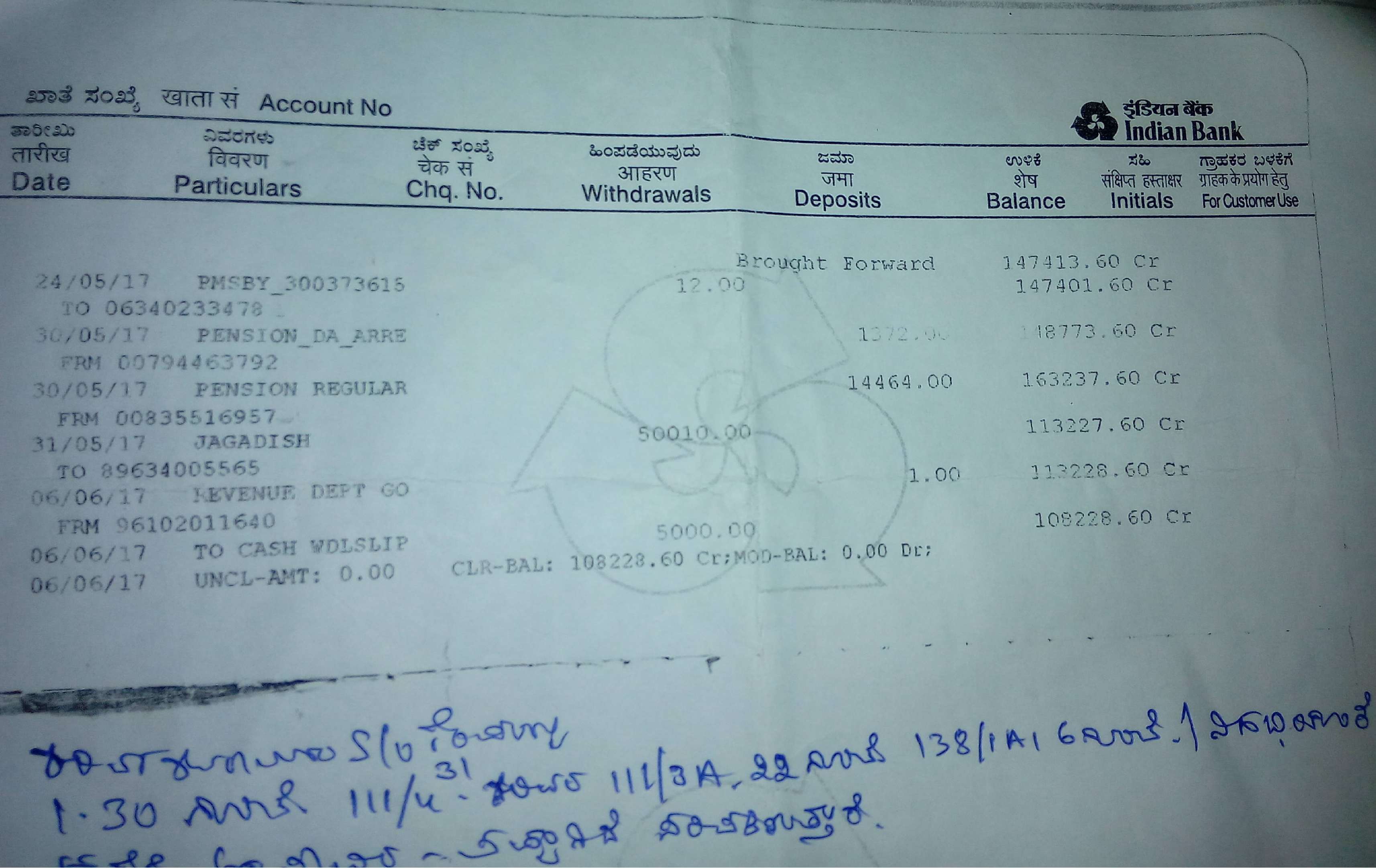 ಸರಕಾರದಿಂದ ಬೆಳೆ ನಷ್ಟಕ್ಕೆ 1 ರೂಪಾಯಿ ಪರಿಹಾರ